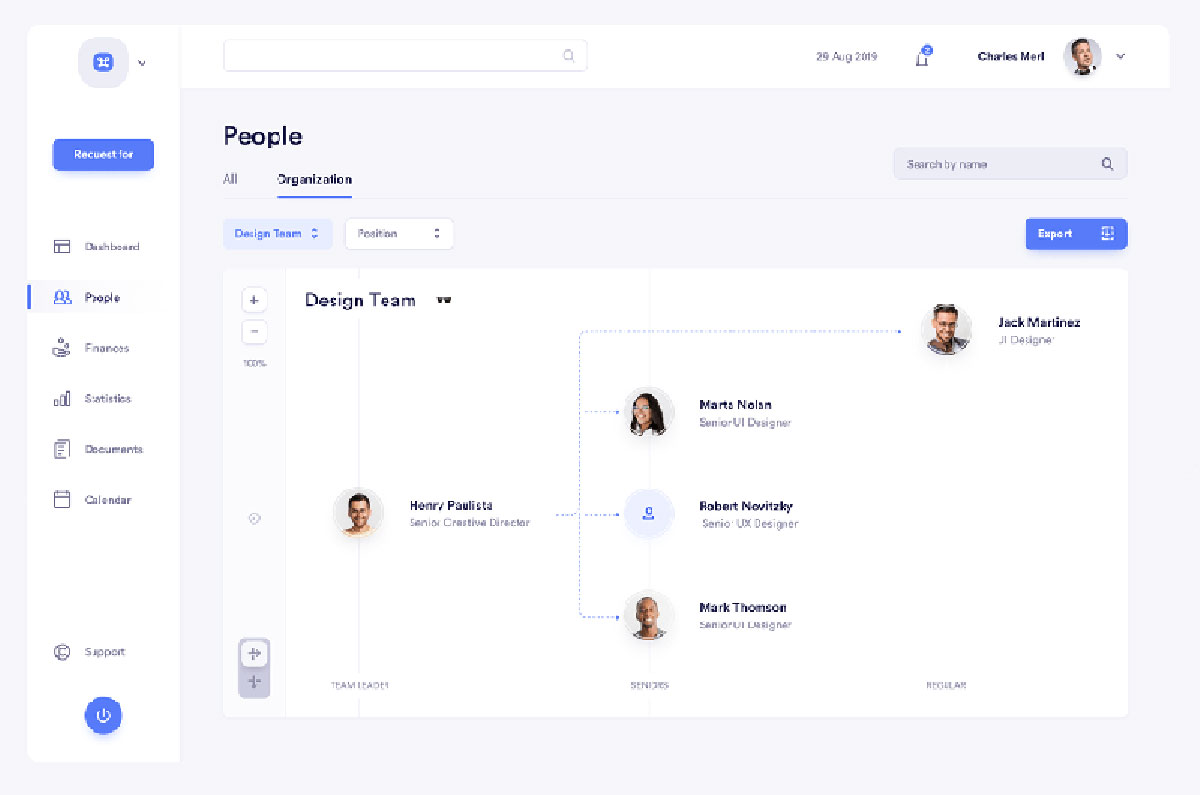 Vue facturation IXYS